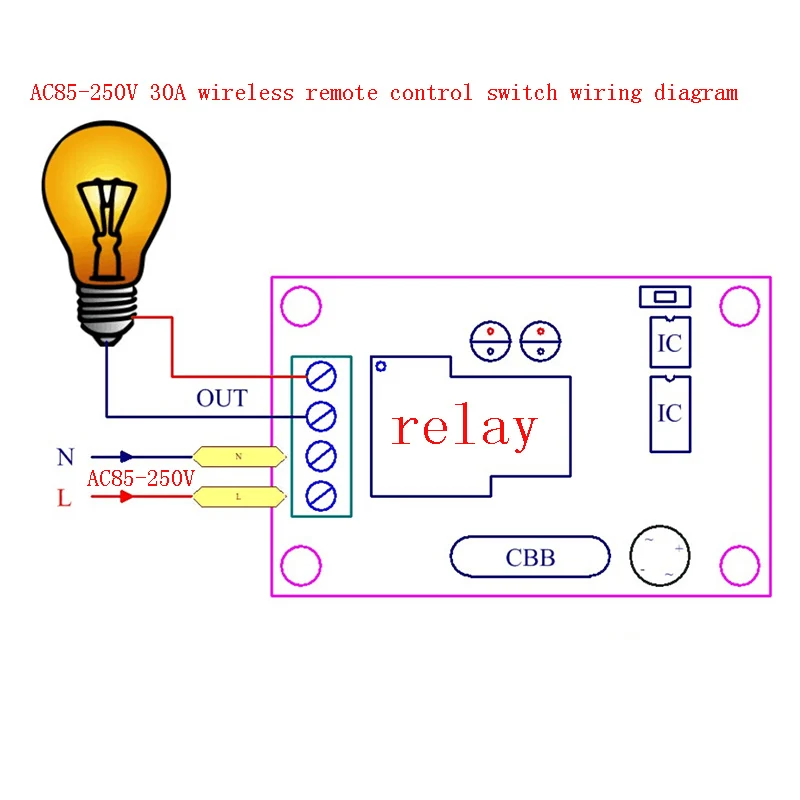 85 в 110 в 120 в 220 В 250 В 1CH 30A Радиоуправляемый Лер RF беспроводной релейный пульт дистанционного управления переключатель передатчик+ окно приемника/лампа