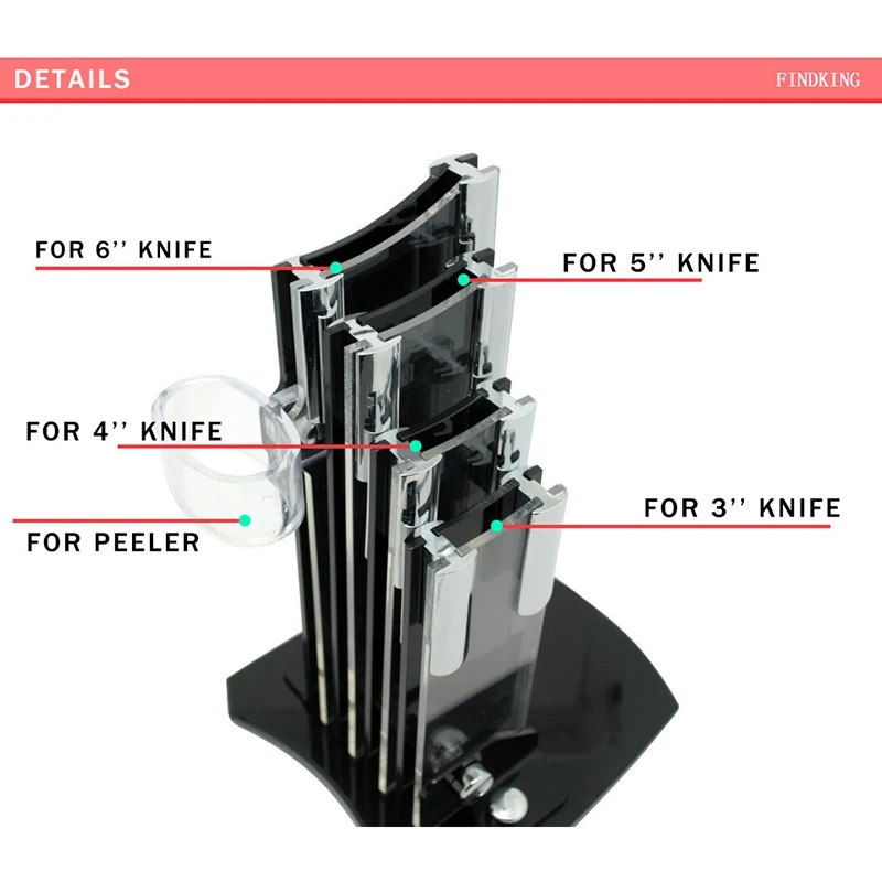 

Chef Knife Block 5-Pieces Set Knife Stand Used for 3" 4" 5" 6" Ceramic Knife + One Peeler High Grade Acrylic Knife Holder