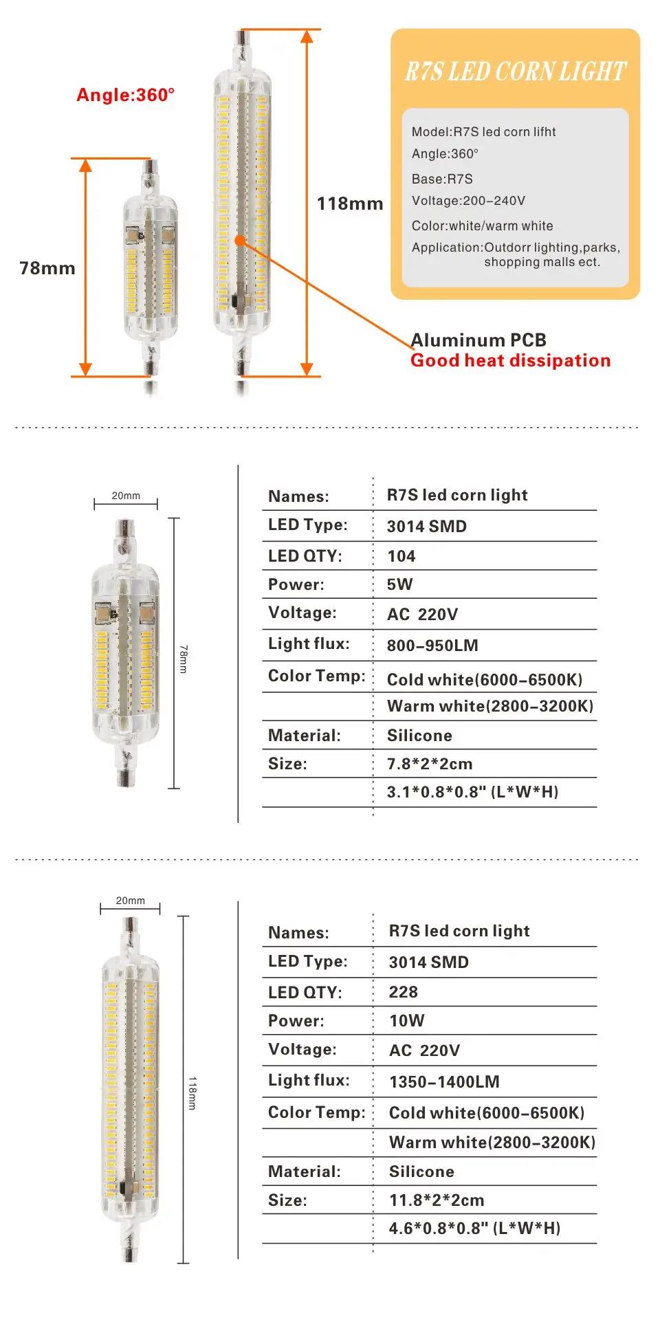 LATTUSO R7s Led 5 Вт 78 мм лампы 360 градусов 10 Вт 128 мм Светодиодные лампы R7s 3014 SMD светодиодные лампы заменить галогенные лампы диаметром 20 мм