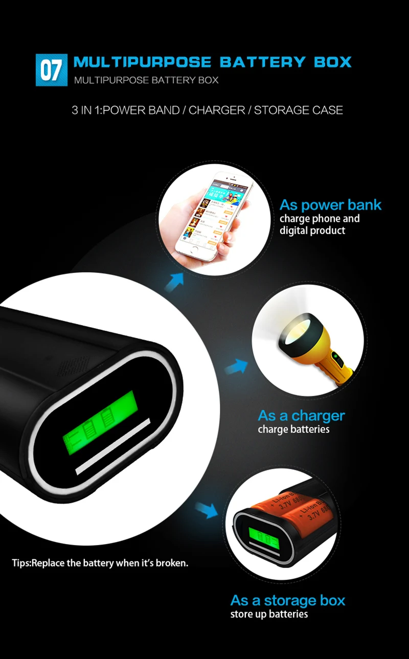 AMEEC TOMO D2 New Style 26650 Liion Li ion Battery Charger For Phone 26650 Baterry 2 Slots 5V Type C Micro USB Charger With Circuit (7)
