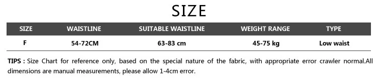 size