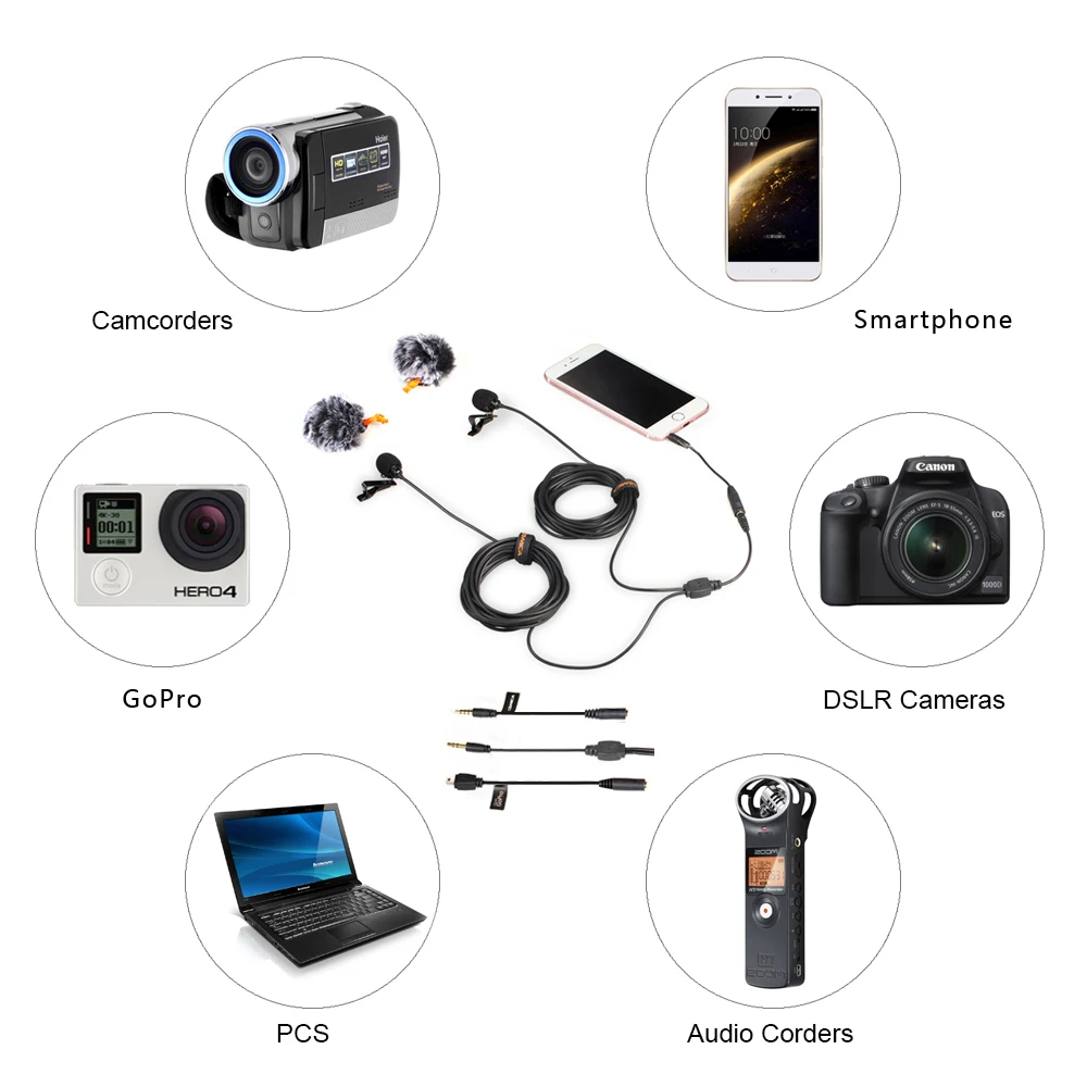 Cena Comica 2.5 M 4.5 M 6 M podwójna głowica Lavalier klapa mikrofonu Clip on wielokierunkowy mikrofon pojemnościowy kabel do DSLR Smartphone Gopro PC