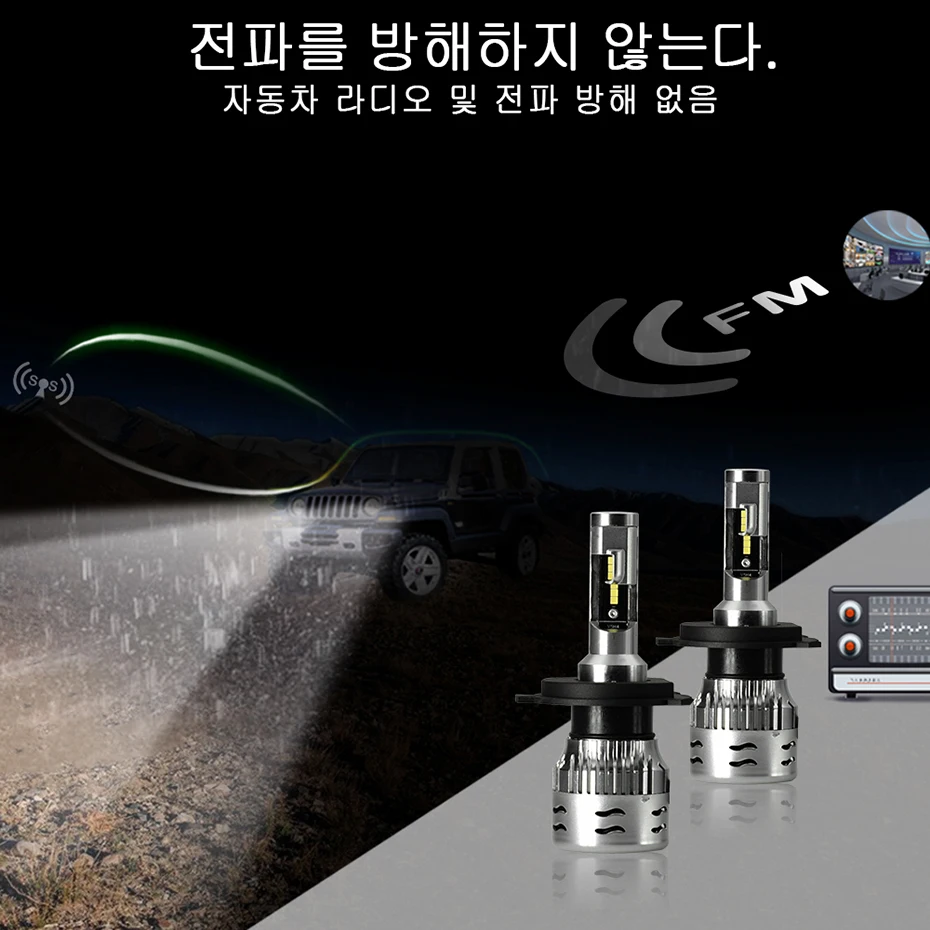 CNSUNNYLIGHT Car LED Headlight Bulbs H7 H4 H1 9005 9006 H11 72W 8000Lm 6000K White ECE Auto Lamp Plug Play 880 H8 Fog Lights (6)