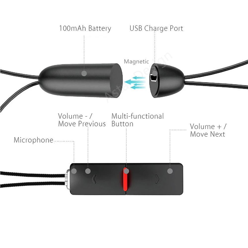 Remax RB-S8 hifi ушной браслет Nacklace беспроводной Bluetooth 4,1 Спорт на открытом воздухе наушники Магнитный заряд с микрофоном Hands-free Звонки