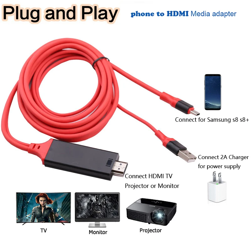 2 м тип C HDMI кабель телефон подключение к ТВ адаптер HD ТВ экран поделиться Ссылка для MacBook Dell ASUS samsung S8 S9+ S10+ huawei P20 P30