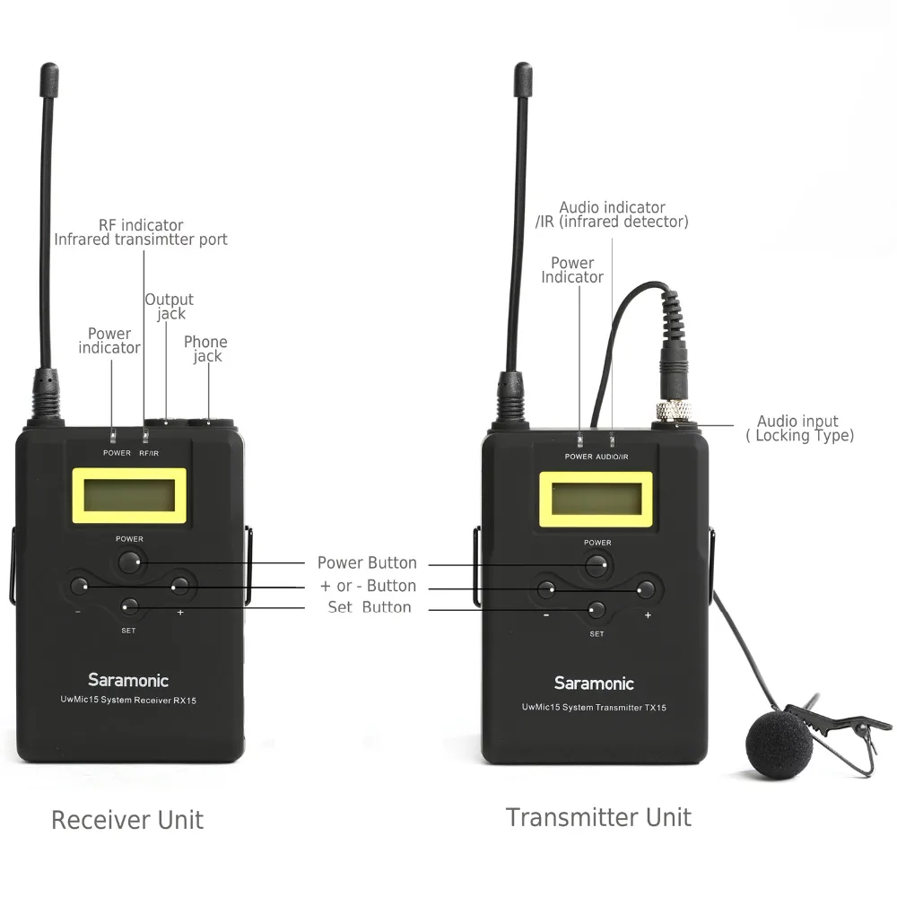 اللاسلكية lavalier ميكروفون نظام ، Saramonic UHF 16 قناة احادي اللفة mic ل DSLR كاميرا ، كاميرا ، المقابلات ، ENG