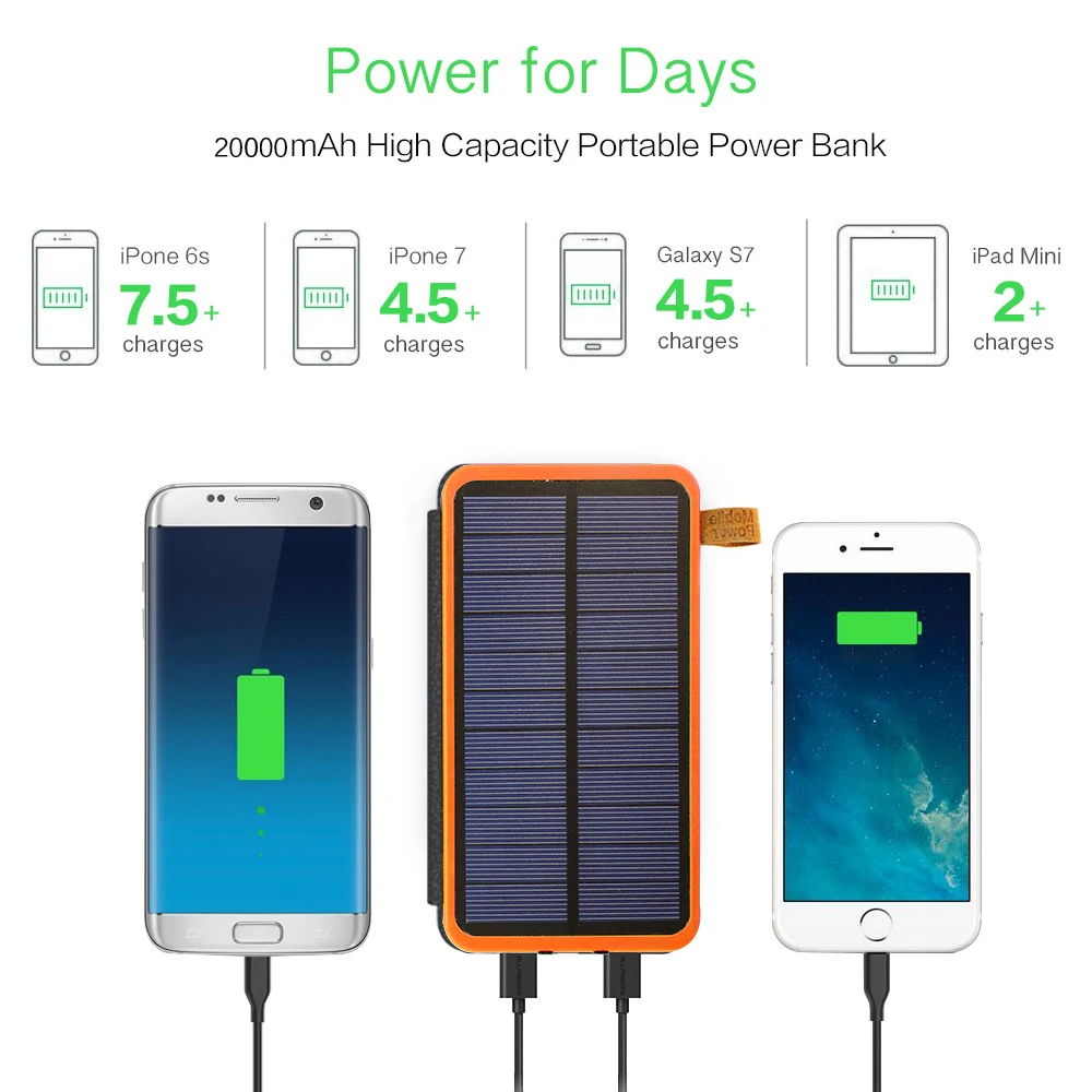 20000mAh Power Bank Solar External Battery Power Charger for iPhone Samsung Huawei Smartphones Xiaomi Outdoors Camping 20000mAh Power Bank Solar External Battery Power Charger for iPhone Samsung Huawei Smartphones Xiaomi Outdoors Camping