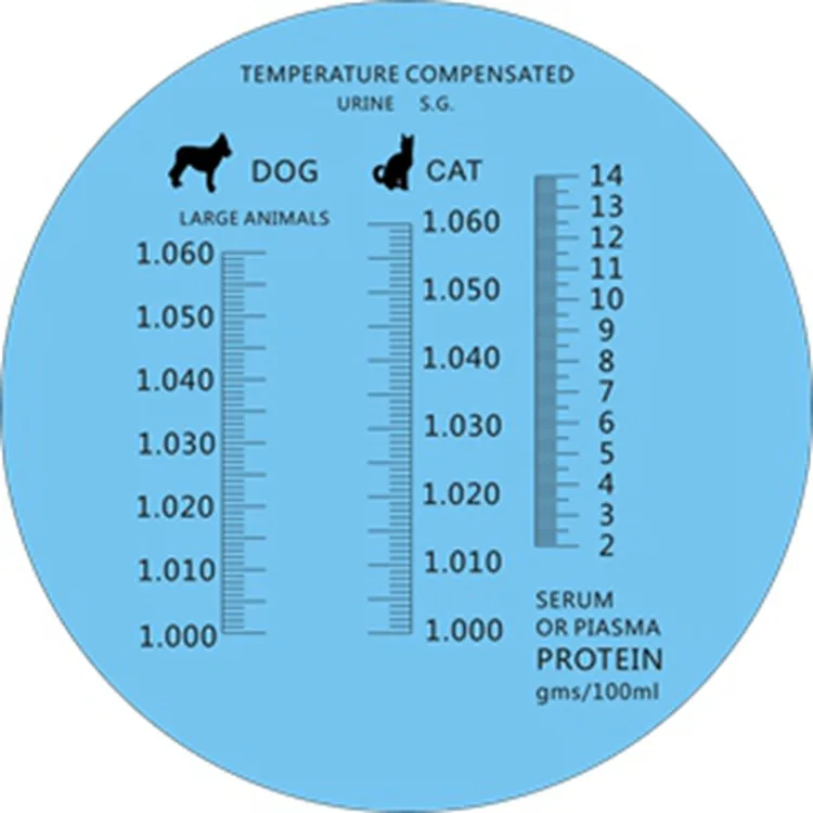Измеритель удельной гравитационной концентрации мочи для домашних животных, собак, кошек, рефрактометр для мочи ATC сыворотка плазменный анализатор гемоглобина белка