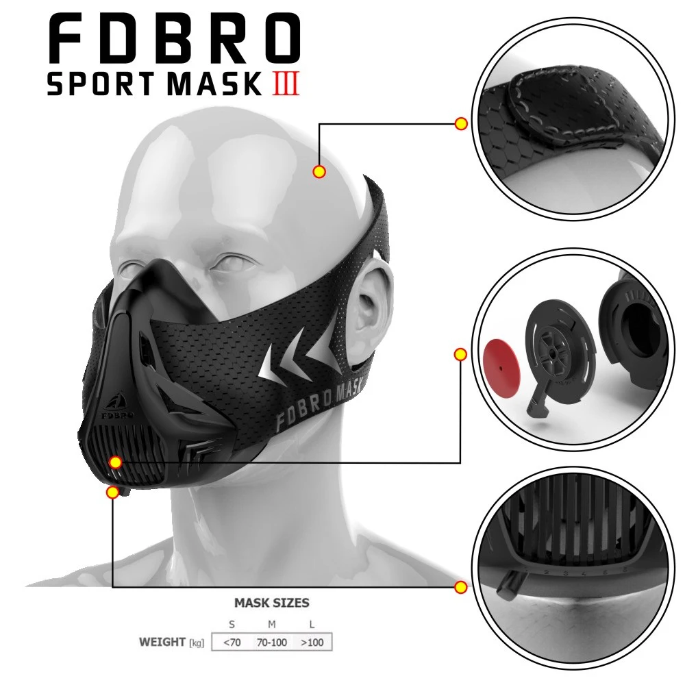 Elevation training mask 2.0 coupon code