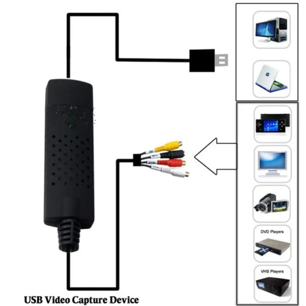 USB 2,0 Карта видеозахвата преобразователь Аудио Видео Grabber адаптер ТВ-тюнер для компьютера Win XP 7 8 10 NTSC PAL