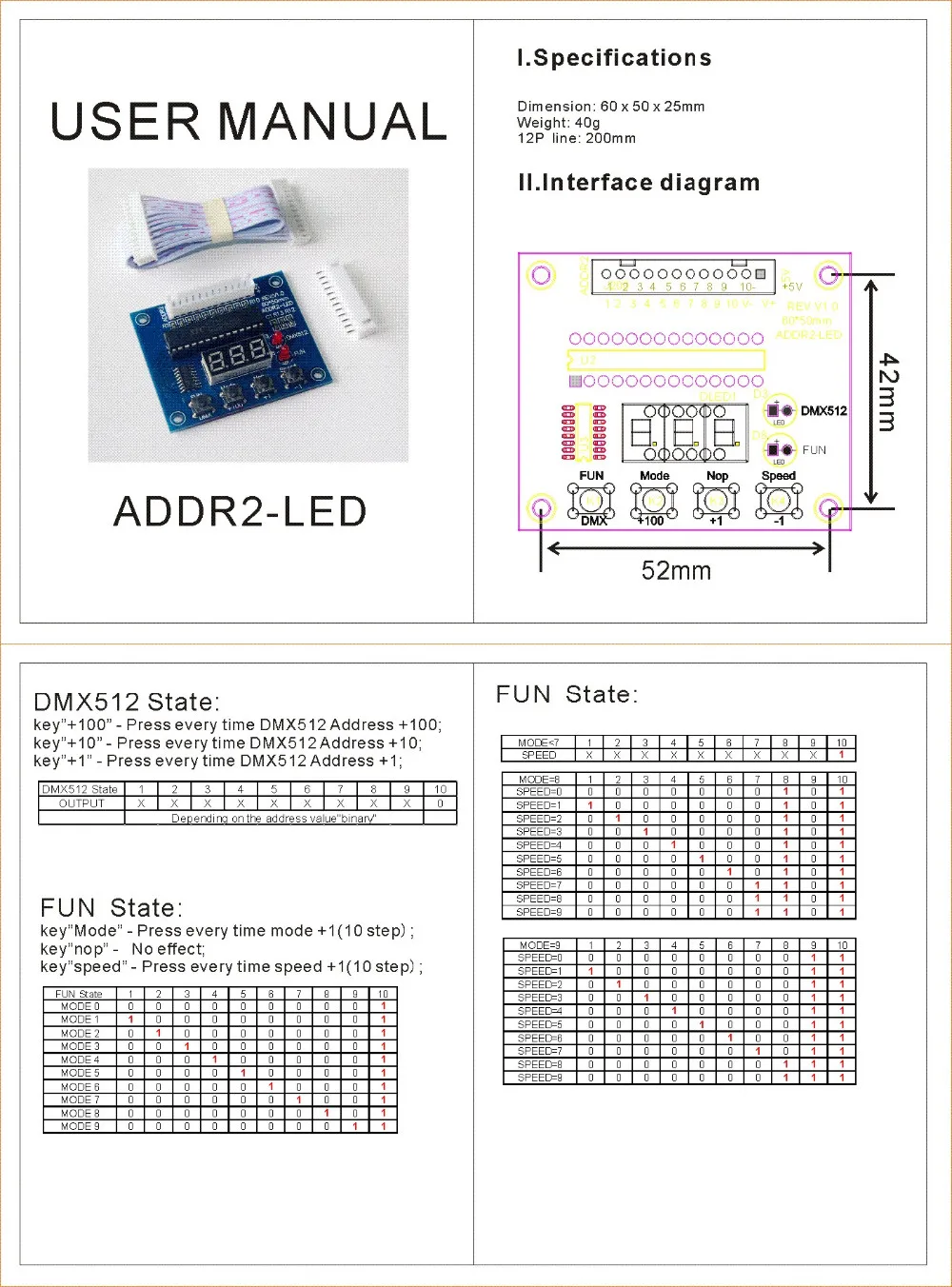 shipping1 шт ADDR2-светодиодный контроллер DMX-реле для использования LED светодиодный контроллер для светодиодный полосы светодиодный потолочный светильник