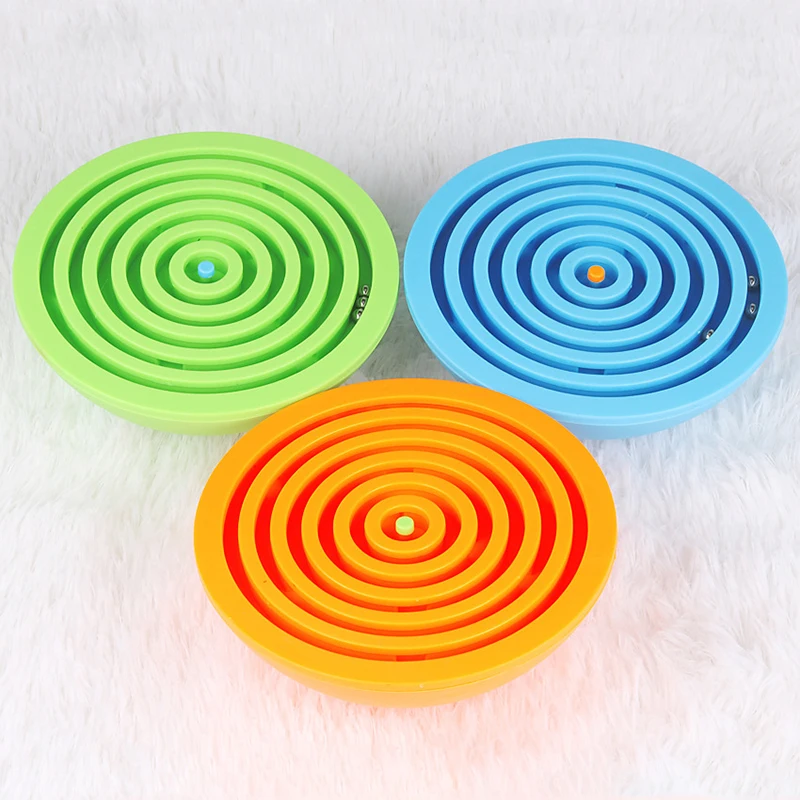 perplexus target