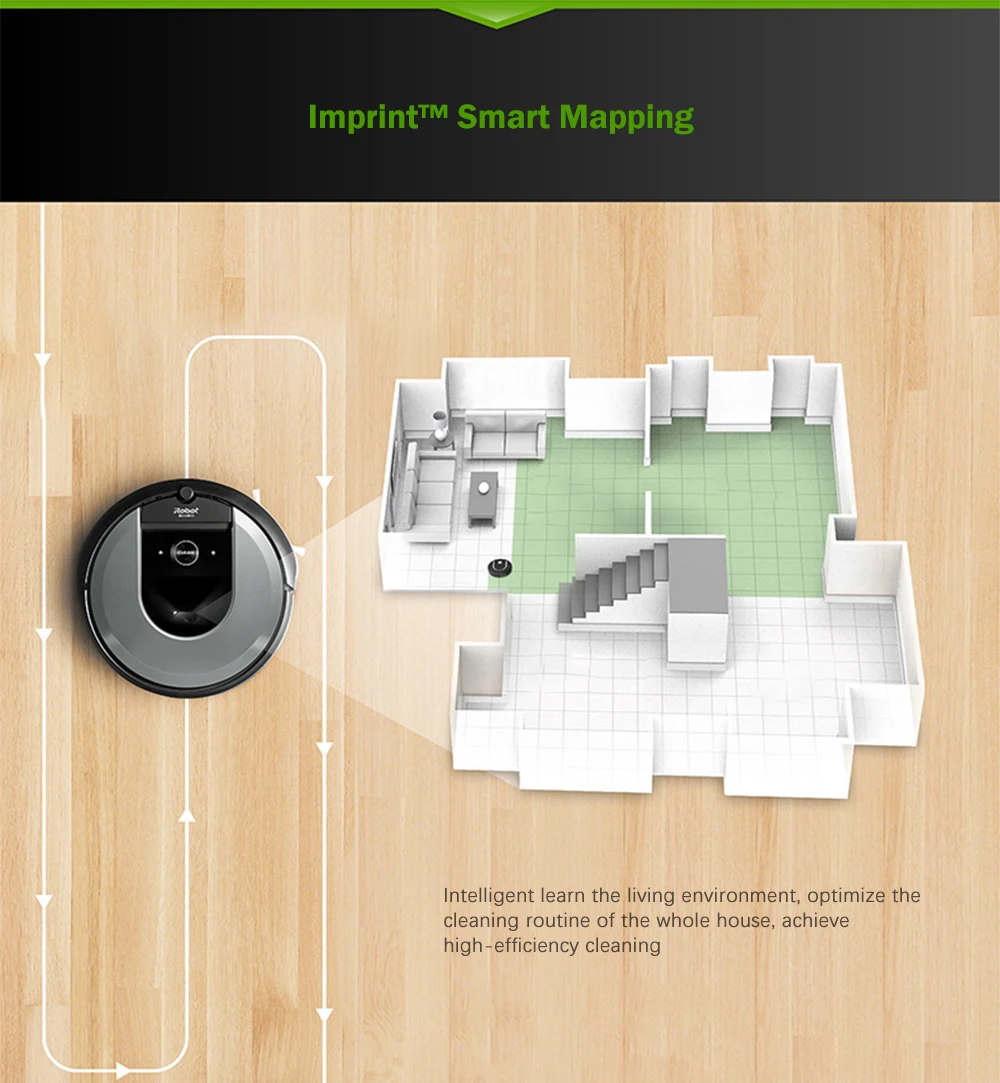 Робот-пылесос IRobot Roomba I7 Plus с автоматическим удалением грязи, отпечаток Smart Mapping, Автоматическая перезарядка, умное управление