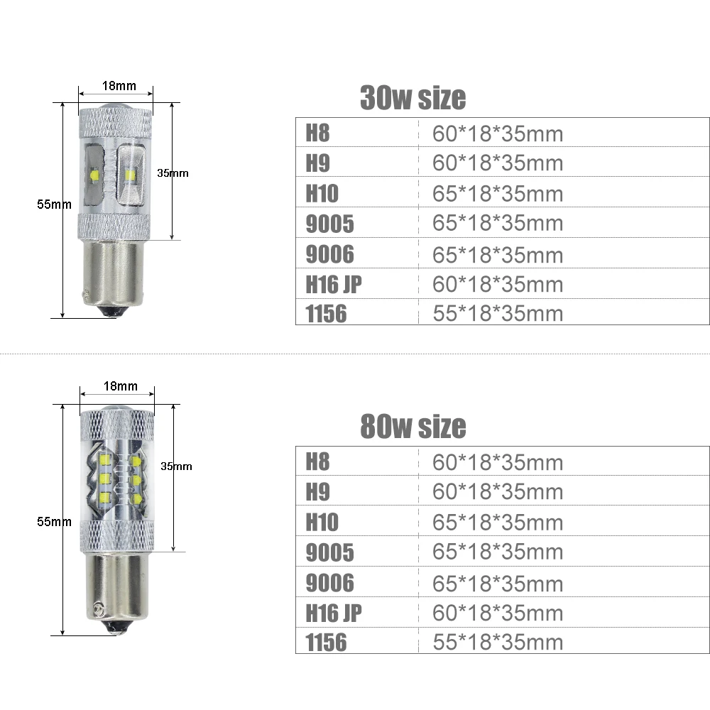 30-W-80W-Size