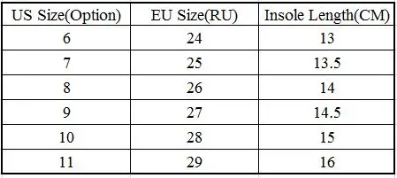 Новинка для маленьких девочек, гелевые сандалии для девушек, с изображением милой бабочки прозрачная обувь детские сандалии «мороженое» для девочек, летняя обувь