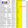 ( Transistor code de marque magasin ) Trans marquage codes SOT353 SOT23-5 SOT153 5pin SMD Mosfet Stabilivolt professionnel fournisseur ► Photo 2/5