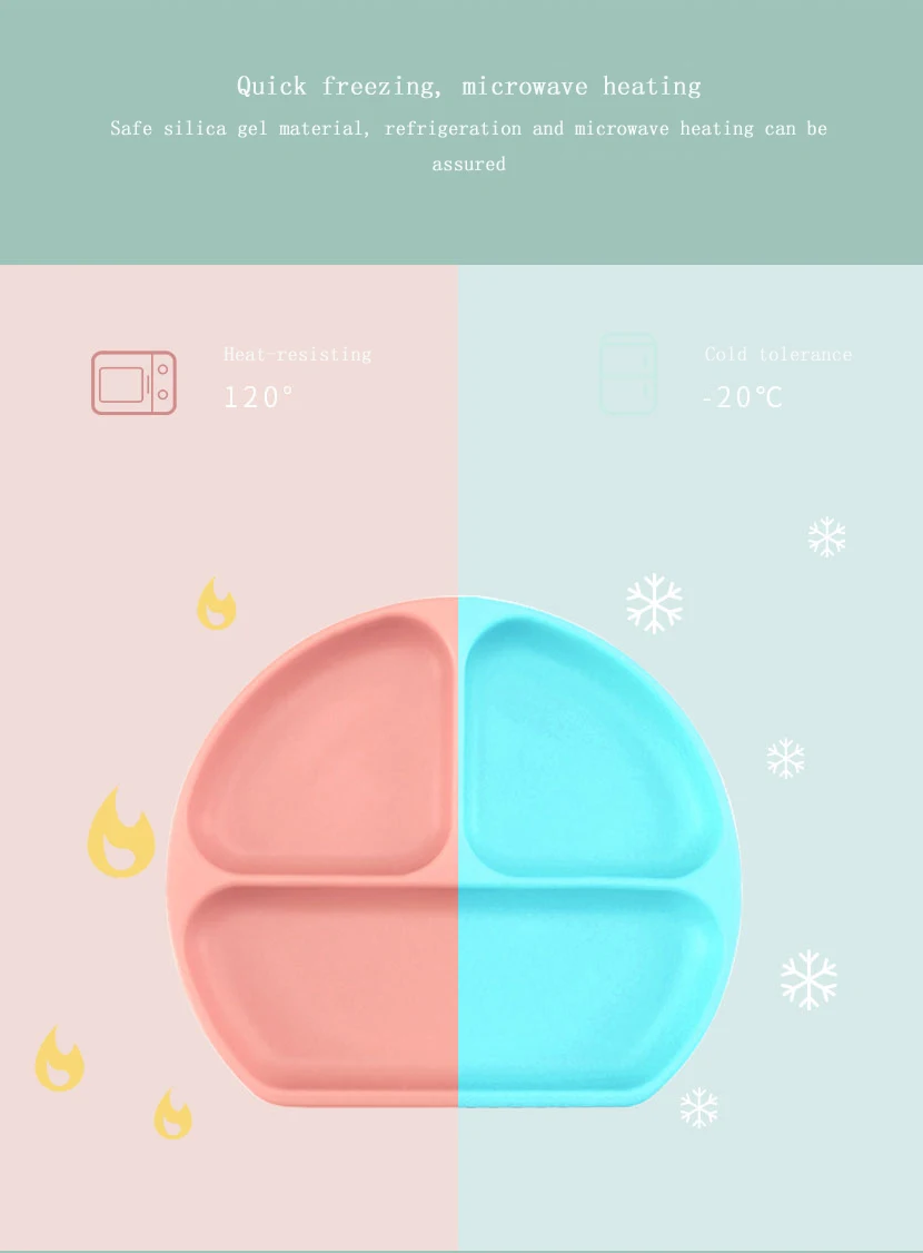 Детская посуда разделенная силиконовая пищевая пластина детская креативная секция улыбающийся Силиконовый поднос с присоской повышенной клейкости