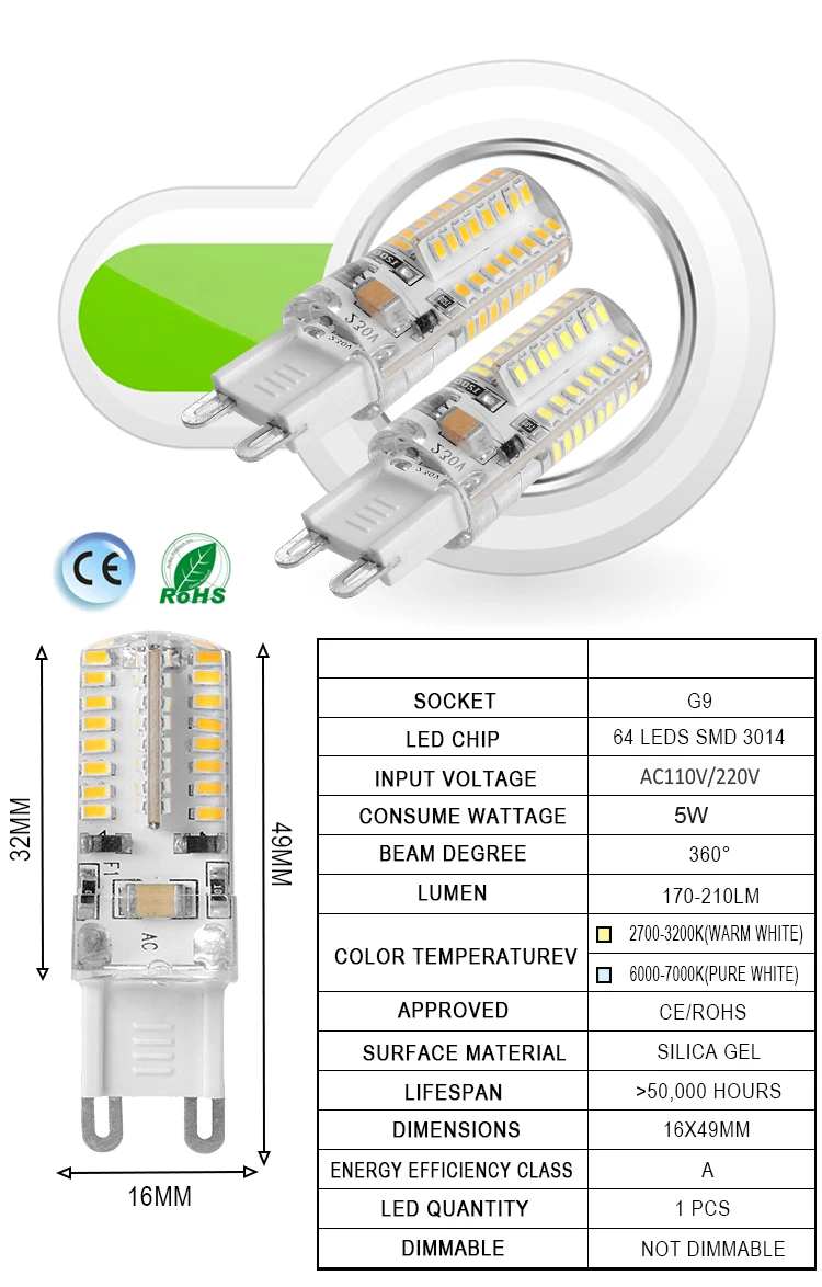 10 шт. G4 G9 светодиодный светильник AC/DC12V 110-220V 3014SMD кукурузная лампа замена галогенный светильник