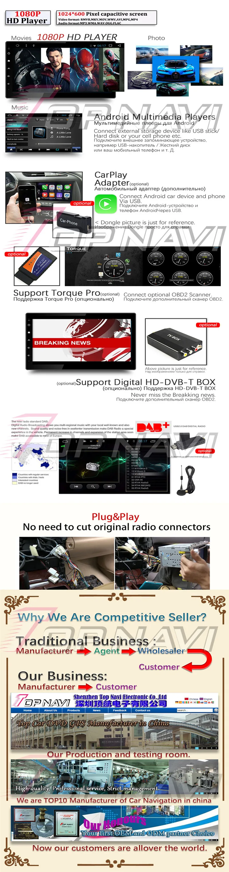 Best 2 din Octa Core 9
