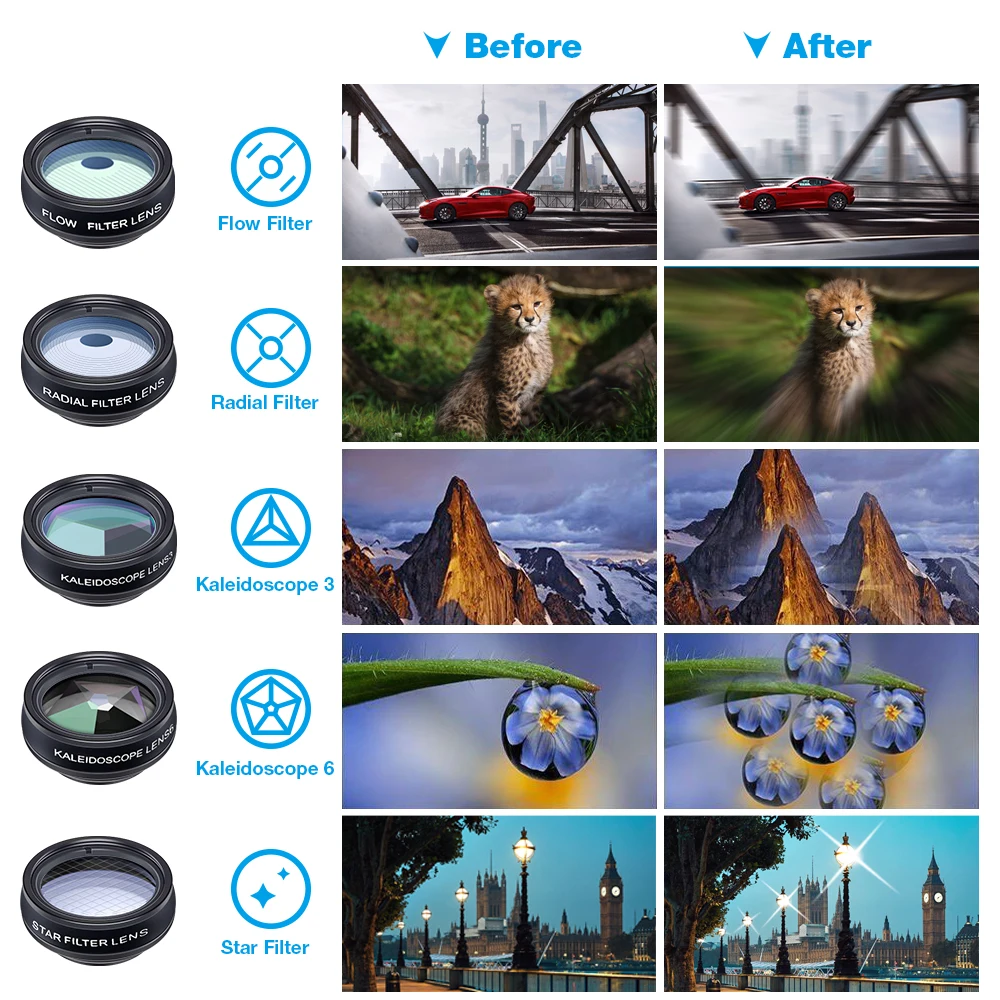 best smartphone lens kit APEXEL 10 in 1  Mobile phone Lens Telephoto Fisheye lens Wide Angle Macro Lens+CPL/Flow/Radial/Star Filter for all smartphones cell phone camera lens kit