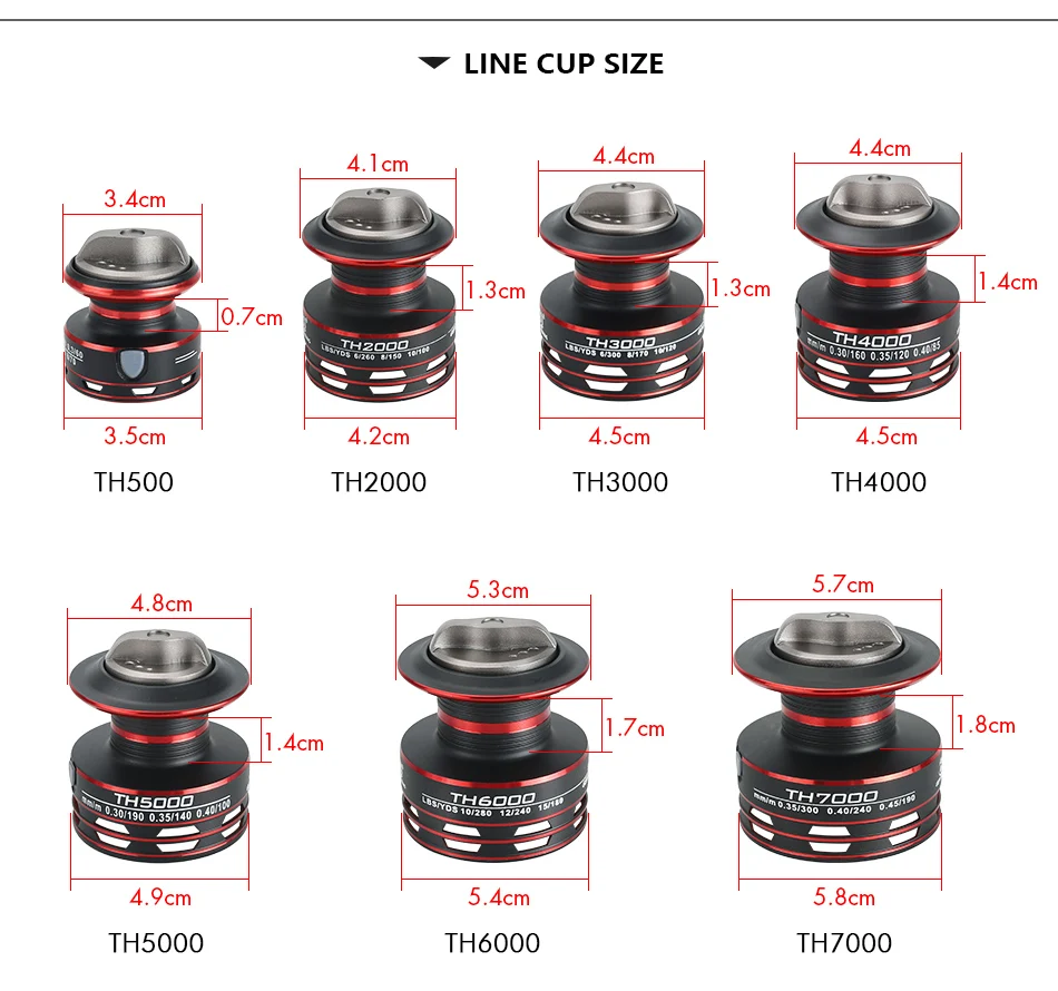 Спиннинговая Рыболовная катушка TH500-7000 серии рыболовные катушки для окуня металлическая Катушка спиннинговая Катушка лодка рок рыболовное колесо