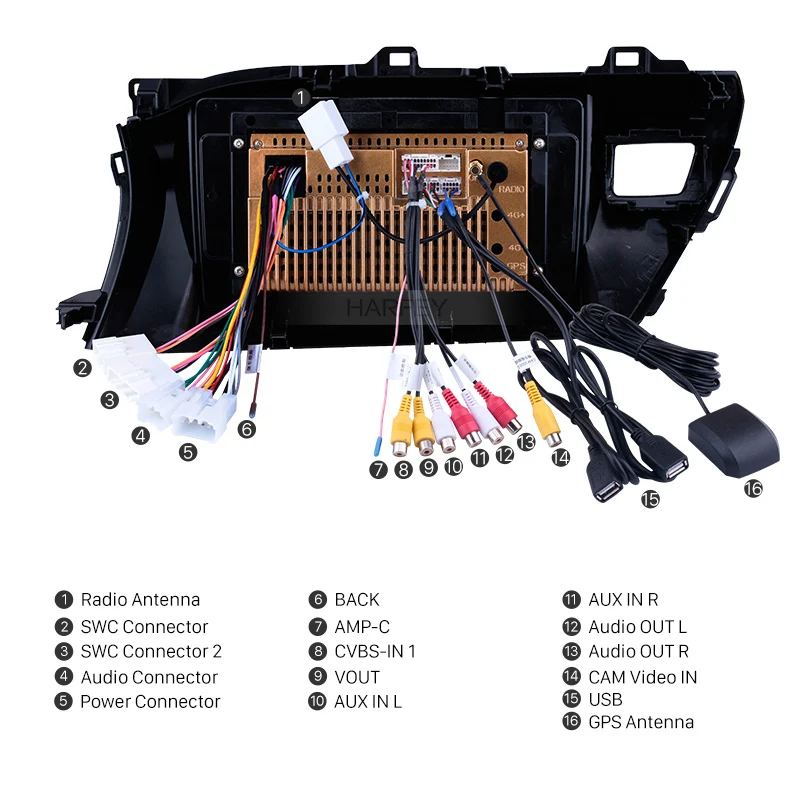 Perfect Harfey 10.1" 2din Android 8.1 Car GPS Radio for Toyota Hilux Right Hand Drive 2016 2017 2018 Head unit Mirror Link 3G bluetooth 4