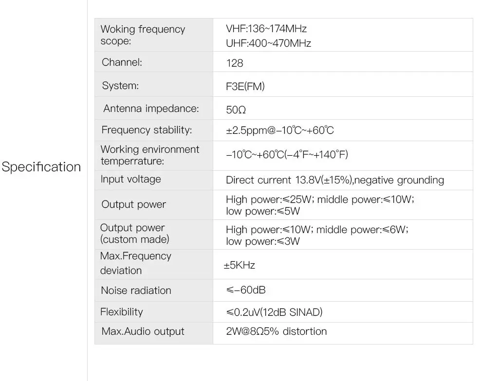 Zastone Z218 Мини-Автомобильная рация 10 км 25 Вт Двухдиапазонная VHF/UHF 136-174 МГц 400-470 МГц 128CH мини мобильная радиостанция CB радио