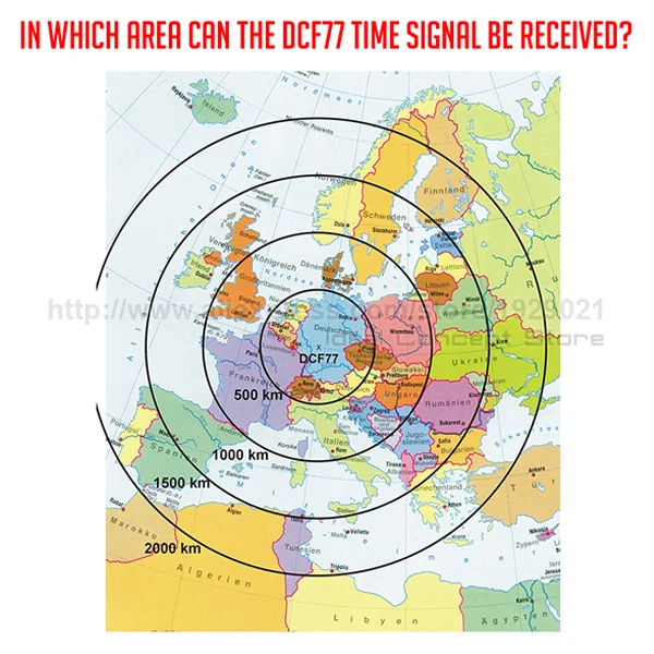 7-Ideal-Concept-Weather-Station-WS-001-City