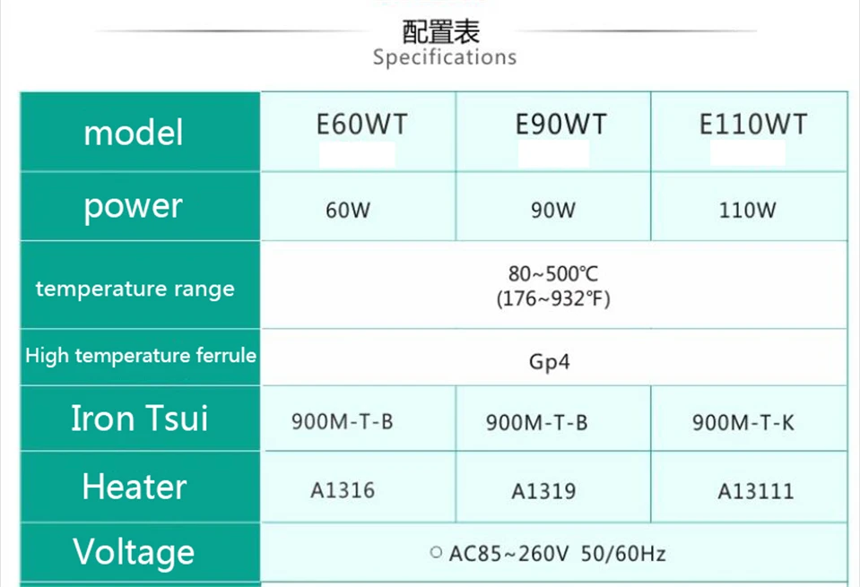 110 В/220 В E60WT/90WT/110WT ЖК-цифровой светодиодный регулируемый Электрический паяльник термостатическая пайка