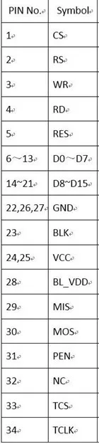 3,2 дюймов 34PIN HD TFT ЖК-модуль с сенсорной панелью ILI9341 Привод IC XPT2046 IC 240*320 STM32 доска