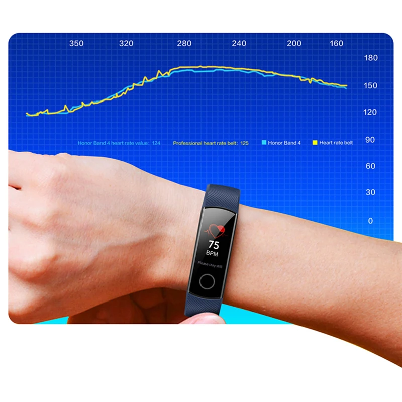 Huawei Honor Band 4 умный браслет здоровье фитнес трекер Amoled 0 95 "сенсорный экран для
