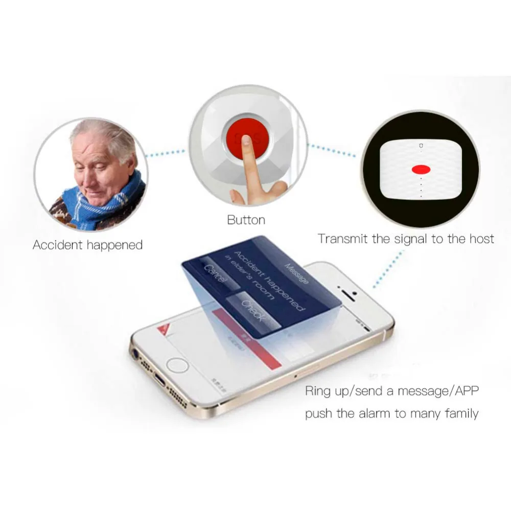 9Pcs Wolf-Guard 433MHz Wireless Emergency Alarm Panic SOS Button Home Hospital Security Alarm System for Elderly/Patients/Child