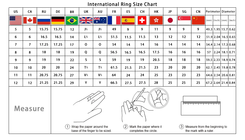 ring size