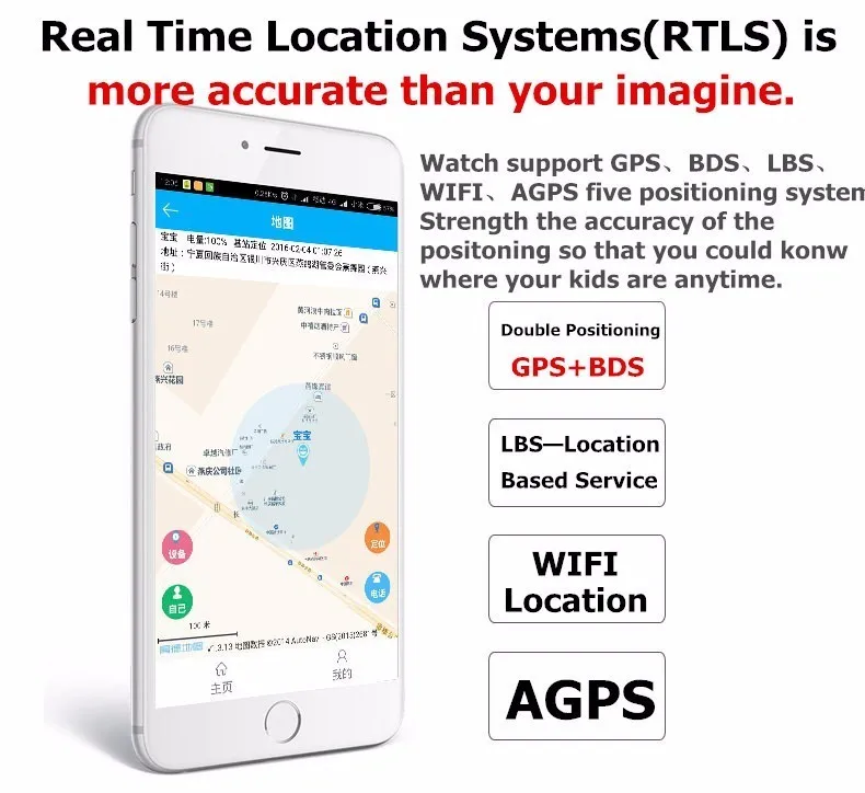 GPS смарт-часы наручные q90 с wifi сенсорный экран sos вызова расположение devicetracker для фуршета детские безопасные анти потерянный монитор pkq80 q50 GPS смарт-часы наручные q90 с wifi сенсорный экран sos вызова расположение devicetracker для фуршета детские безопасные анти потерянный монитор pkq80 q50
