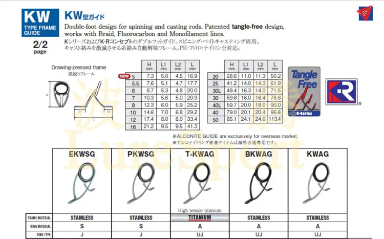 LureSport FUJI guide 10 шт. набор KW KB KT LGAT для басового стержня 6FT6 дюймов приманка литье стержень строительный компонент ремонт DIY аксессуар