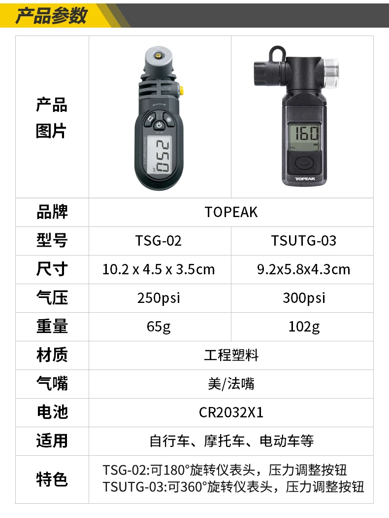 Topeak TSG-02 TSUTG-03 велосипедный цифровой SmartGauge электронные воздуха в шинах Давление манометр велосипед 250/300 фунтов/кв. дюйм ЖК-дисплей вращающейся головкой