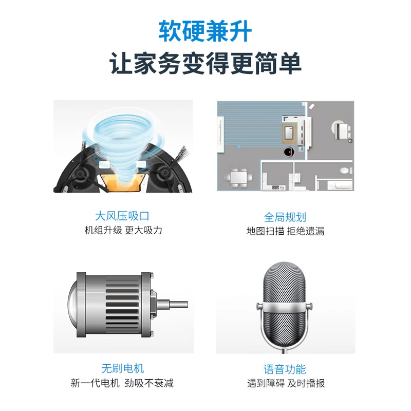 Робот полностью автоматический «умное» Голосовое управление пылесос ультра-тонкий робот пылесос мини пылесос очиститель экрана компьютера циклонный фильтр