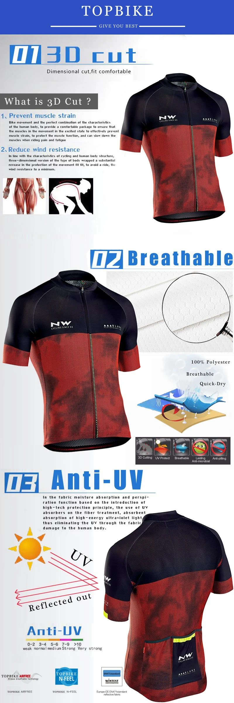 Прямые продажи с фабрики! Pro Team Nw Джерси для велоспорта велосипедная одежда быстросохнущая велосипедная дышащая Спортивная одежда для велоспорта