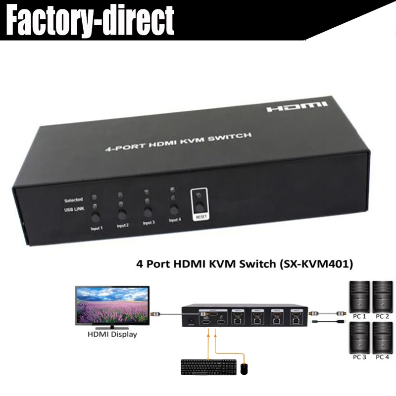 

4-port HDMI USB KVM Switcher 4kX2K HDMI 2.0 Switch 4X1 control up to 4 HDMI devices via single USB keyboard&mouse