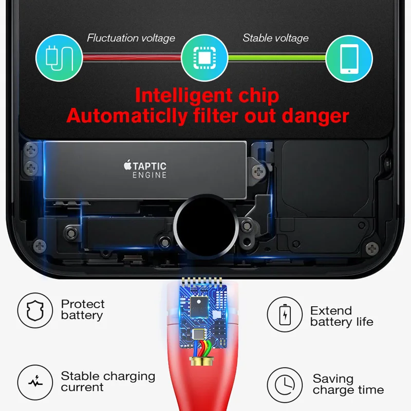 NOHON usb type-C кабель для huawei Xiaomi Redmi Note 7 супер быстрая зарядка Micro USB кабель для lenovo htc мобильный телефон Дата линия