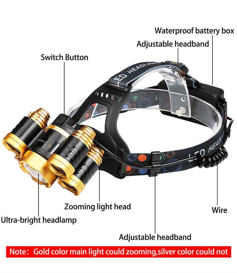 Perfect WEST BIKING Bike 5LED Headlamp Super Bright Gold Zoomable 4Modes Waterpoof T6 Cycling Head Light USB Recharge Bicycle Head Torch 3