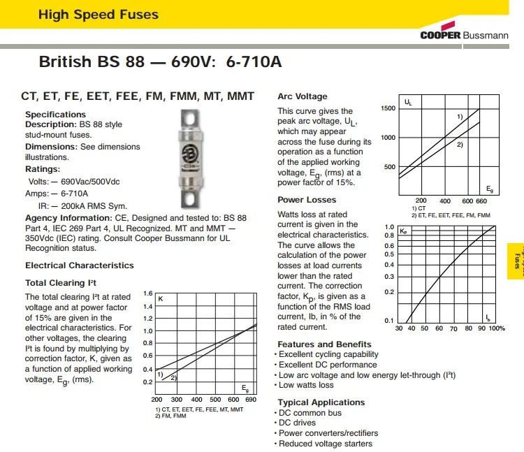 BUSSMANN BS88: 4 плавленый керамический предохранитель HRC предохранитель 63ET 63A 690V
