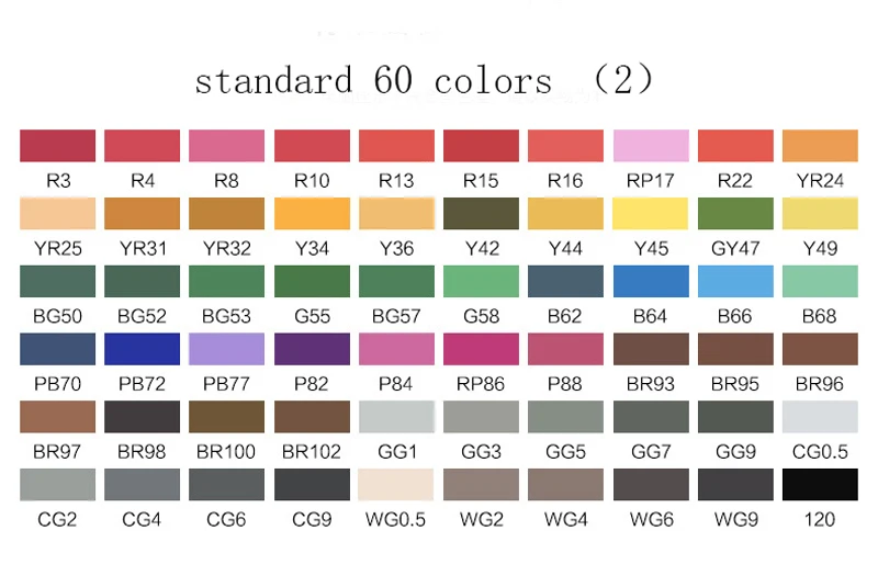 Превосходный набор маркеров с двумя головками для художников, 170 цветов, большое значение, гладкий дизайн, маркер, анимация, эскиз, копические маркеры для рисования - Цвет: standard 60 2