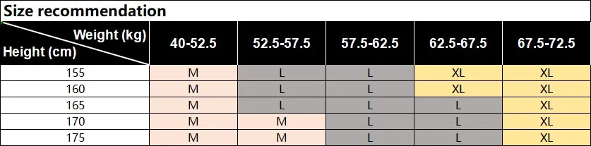 Весной и летом юбка 2019 новая корейская мода; Слим Высокая талия сумка Бедра Юбка femme миди юбка женская одежда