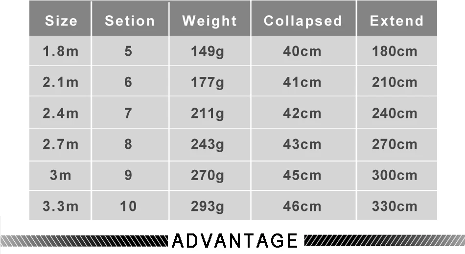 fishing_rods_02