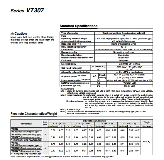 VT307V-5G-02 VT307V-5G1-02 VT307-6G1-01 VT307V-5D1-01 аутентичный SMC вакуумный электромагнитный клапан