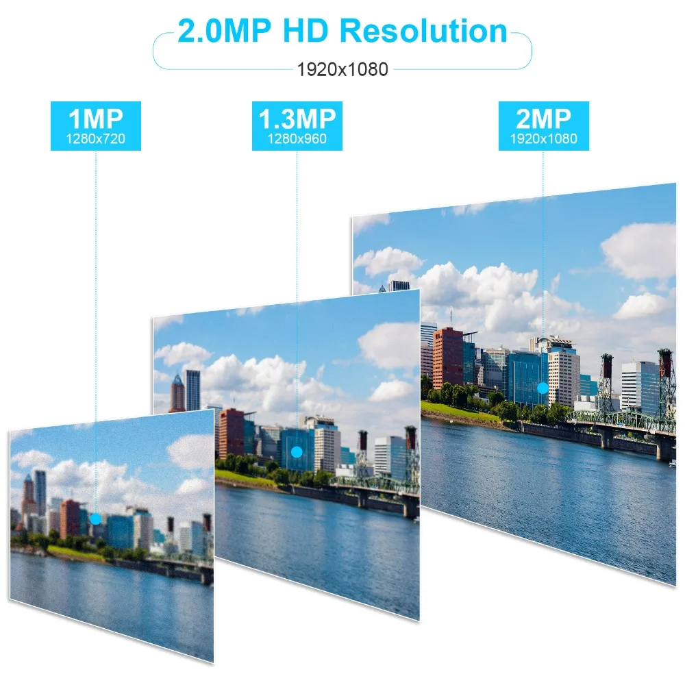 DEFEWAY 8CH 1080P H.265 + NVR с 1 ТБ HDD система видеонаблюдения 4 шт. 2.0MP ИК всепогодный Открытый