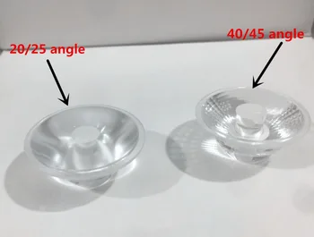 

20 25/ 40 45 Angle lens The LED par light.7 x12w 9 x12w. 12 x15w.18 x12w.18x18w. Stage lights dj lens