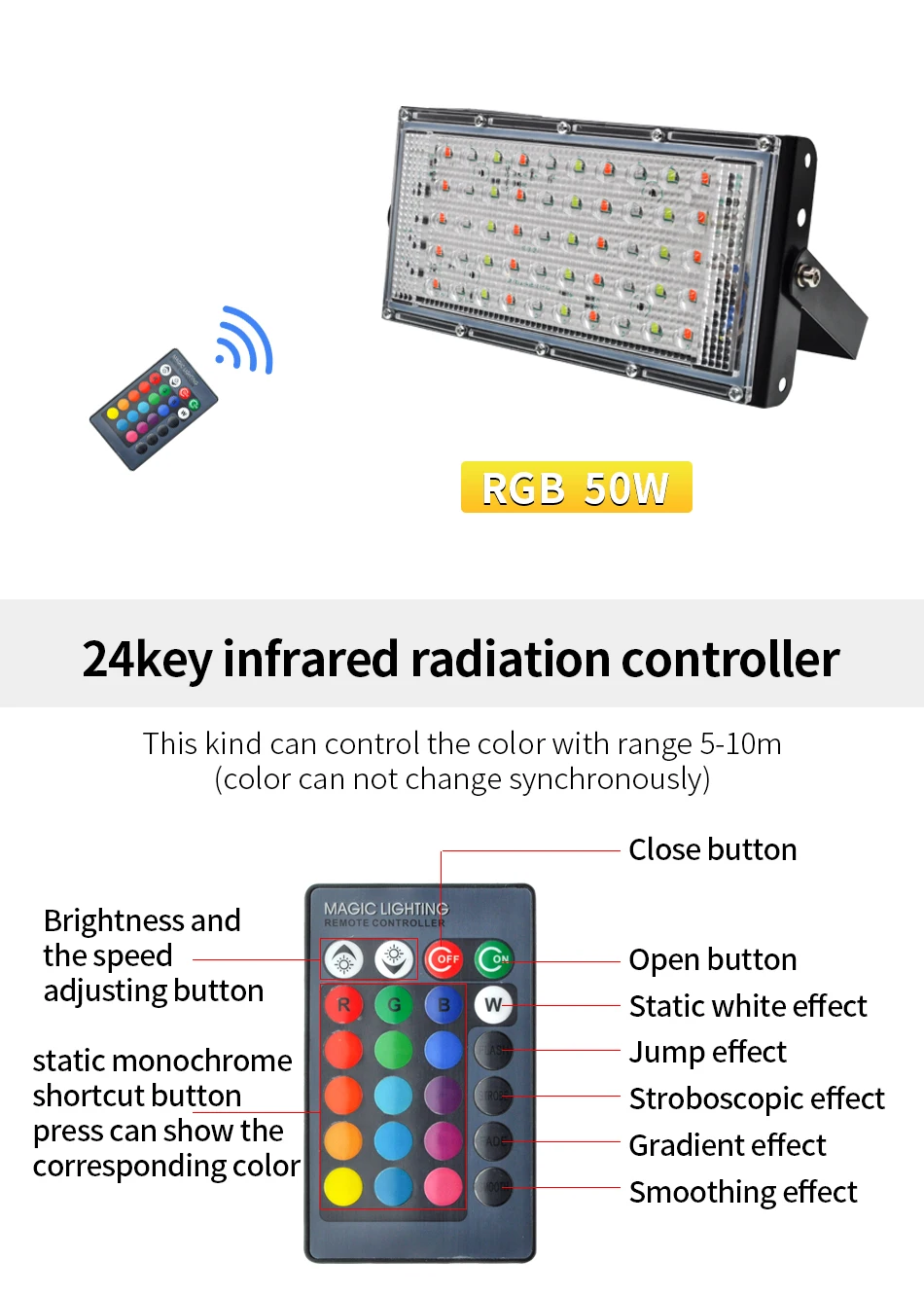 IP65 RGB Светодиодный прожектор 10 Вт 50 Вт Светодиодный прожектор светильник ing наружный уличный светильник Настенный отражатель водонепроницаемый точечный светильник AC 220 В 240 В