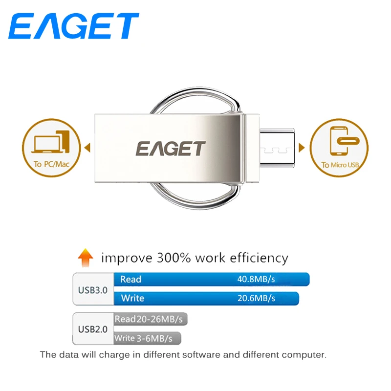 EAGET OTG USB флэш накопитель 32 Гб 3 0 Micro флеш 16 ГБ Флешка 64 U диск карта памяти для samsung